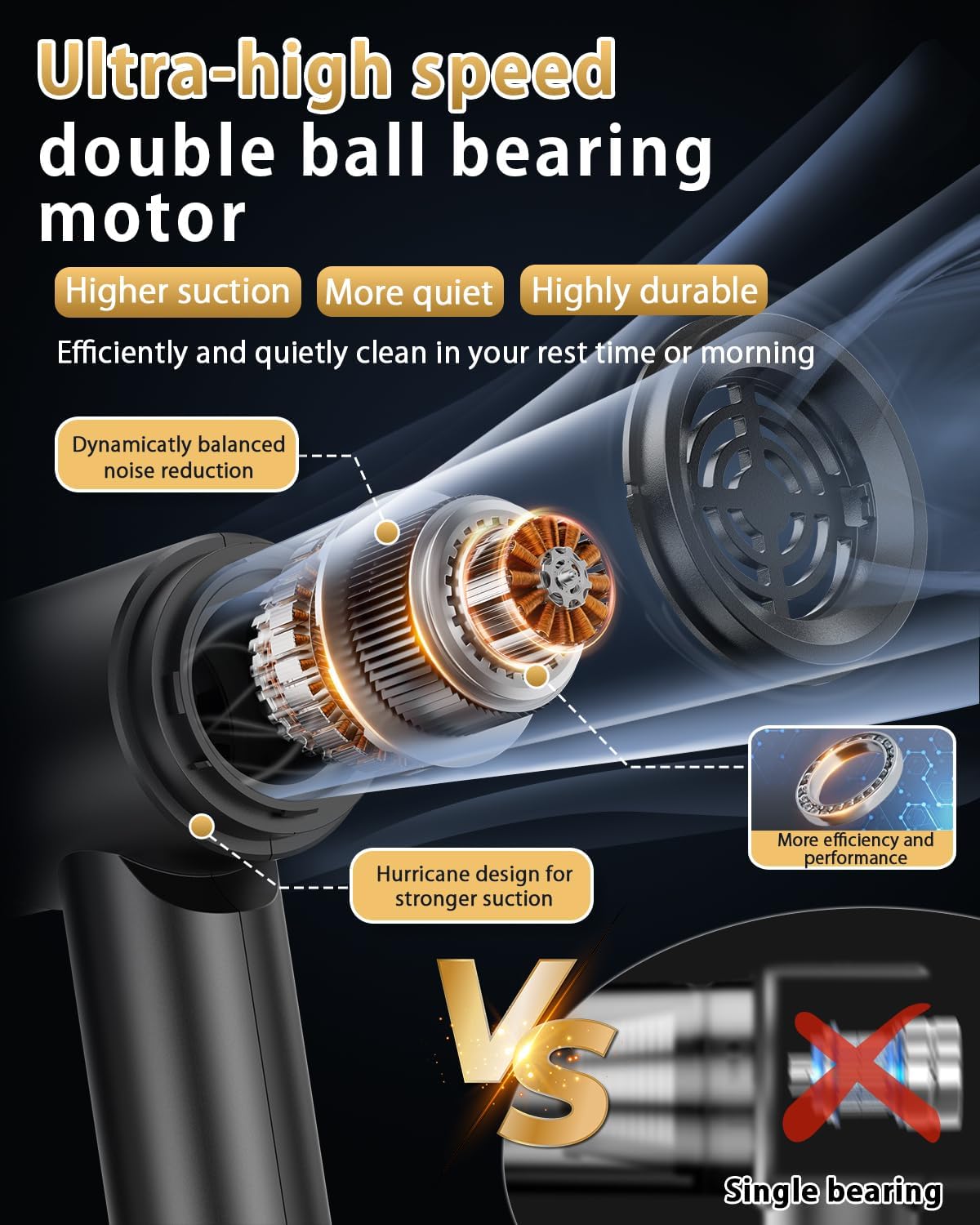 Portable Car Vacuum Cleaner